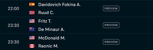 Link xem tennis Canadian Open hôm nay 10/8: Casper Ruud vs Fokina - Ảnh 1