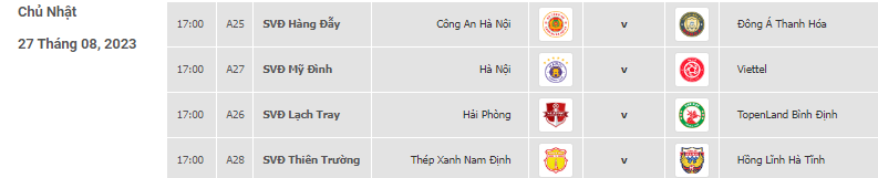 Lịch thi đấu và trực tiếp vòng cuối giai đoạn 2 V.League 2023: CAHN vs Thanh Hóa - Ảnh 2