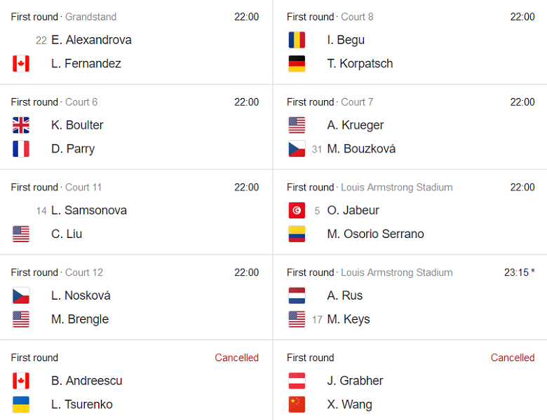 Link xem trực tiếp tennis Mỹ Mở rộng US Open hôm nay 29/8: Medvedev vs Attila Balazs - Ảnh 2