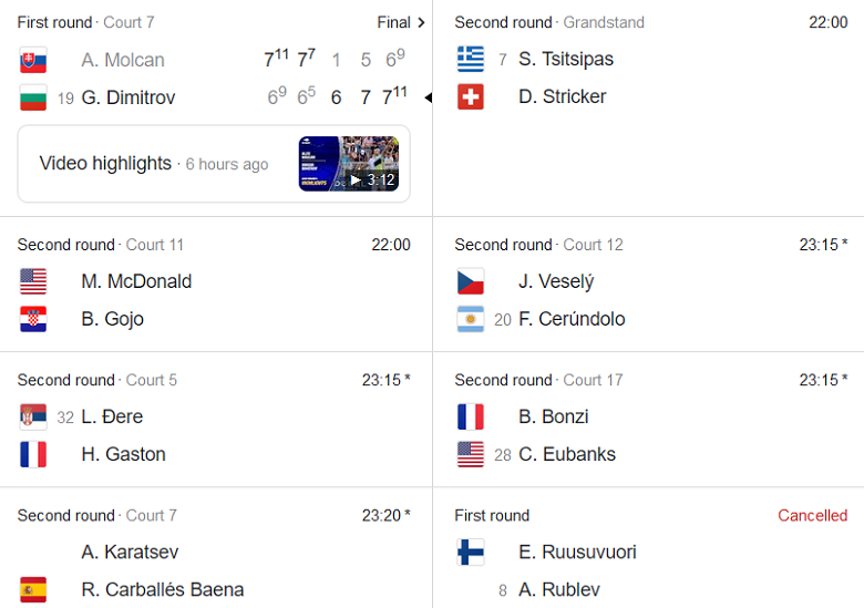 Link xem trực tiếp tennis Mỹ Mở rộng US Open hôm nay 30/8: Djokovic vs Miralles - Ảnh 1