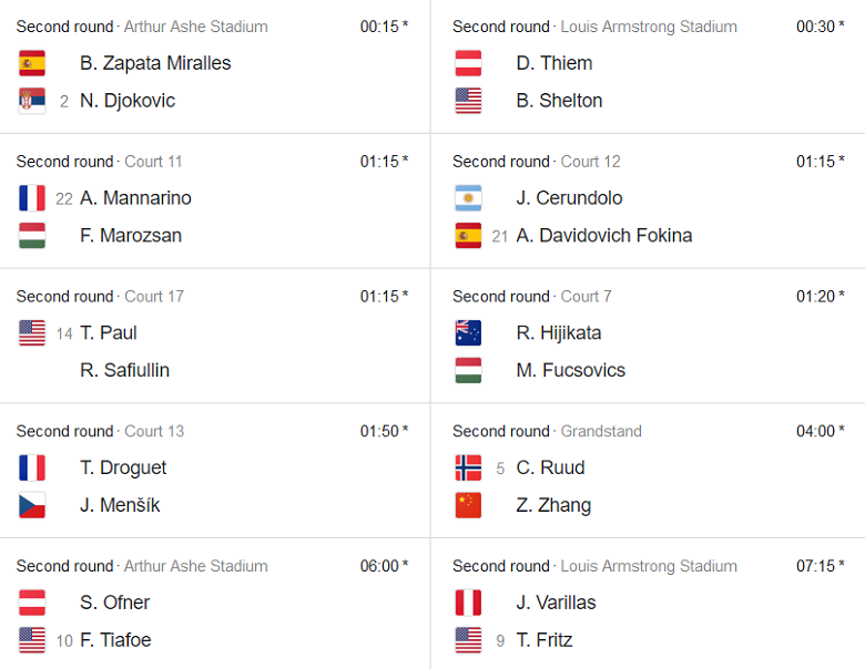 Link xem trực tiếp tennis Mỹ Mở rộng US Open hôm nay 30/8: Djokovic vs Miralles - Ảnh 2