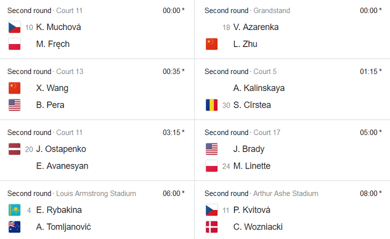 Link xem trực tiếp tennis Mỹ Mở rộng US Open hôm nay 30/8: Djokovic vs Miralles - Ảnh 4