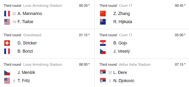 Link xem trực tiếp tennis Mỹ Mở rộng US Open hôm nay 1/9: Djokovic vs Djere - Ảnh 2