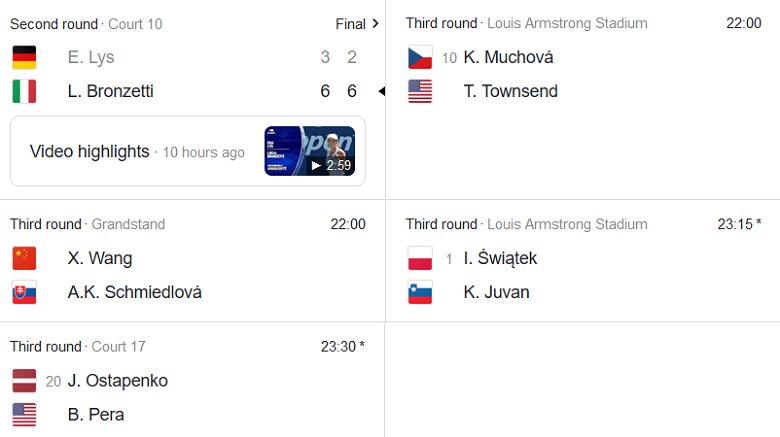 Link xem trực tiếp tennis Mỹ Mở rộng US Open hôm nay 1/9: Djokovic vs Djere - Ảnh 3