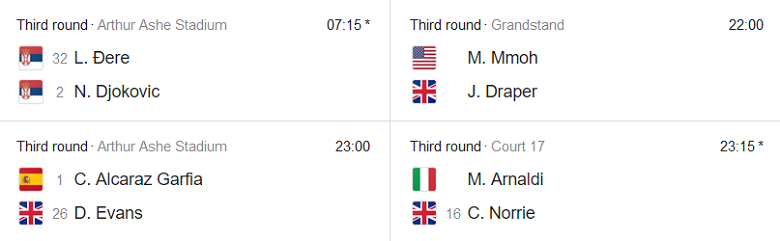 Link xem trực tiếp tennis Mỹ Mở rộng US Open hôm nay 2/9: Alcaraz vs Dan Evans - Ảnh 1