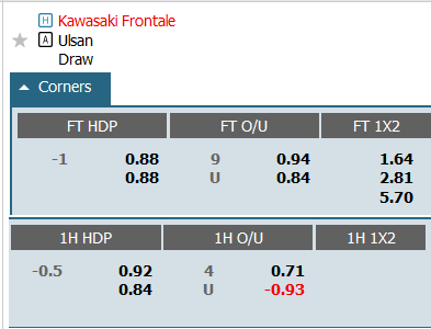 Soi kèo phạt góc Kawasaki Frontale vs Ulsan Hyundai, 17h ngày 3/10 - Ảnh 1