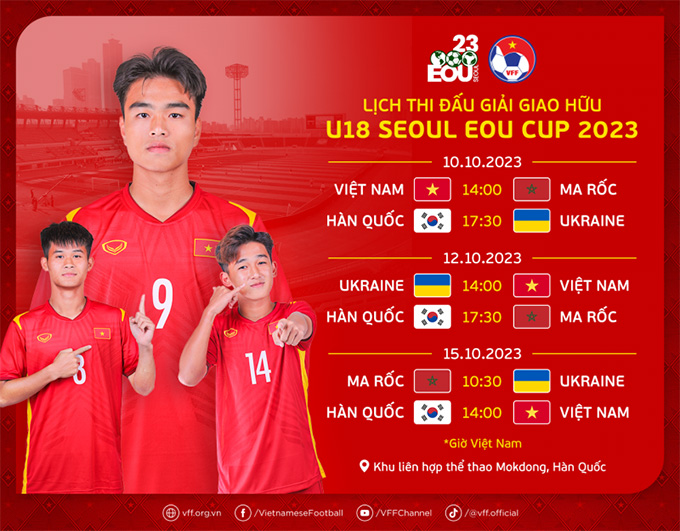 HLV Hoàng Anh Tuấn dự đoán thế nào trận U18 Việt Nam vs U18 Morocco, 14h ngày 10/10?  - Ảnh 2
