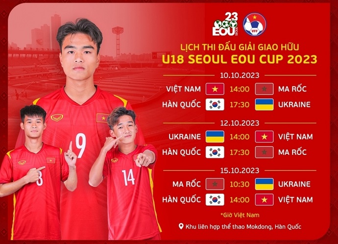 U18 Việt Nam thua đậm trong trận ra quân giải tứ hùng trước U18 Morocco - Ảnh 4