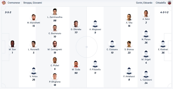 Nhận định - soi kèo Cremonese vs Modena Cúp QG Italia 2022