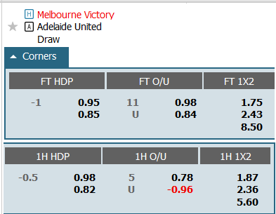 Nhận định, soi kèo Melbourne Victory vs Adelaide, 15h45 ngày 4/11: Điểm tựa sân nhà - Ảnh 5