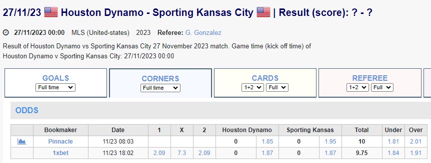 Soi kèo phạt góc Houston Dynamo vs Sporting Kansas, 7h ngày 27/11 - Ảnh 1