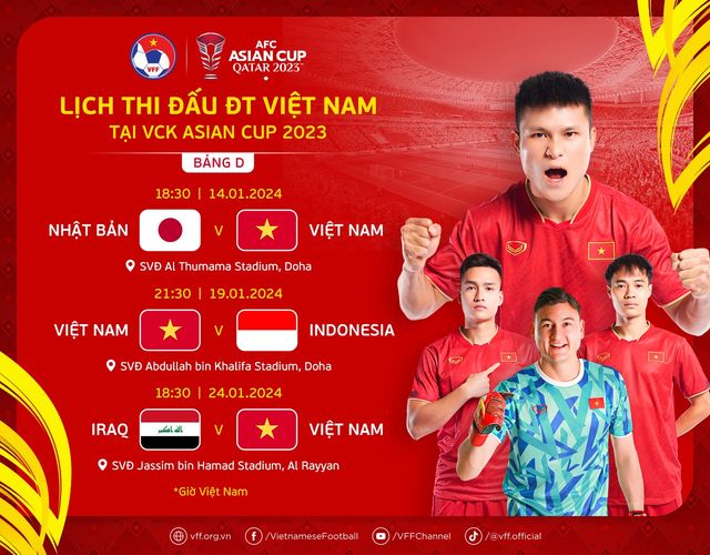 Việt Nam gặp Nhật Bản ở trận ra quân tại Asian Cup 2024 - Ảnh 1