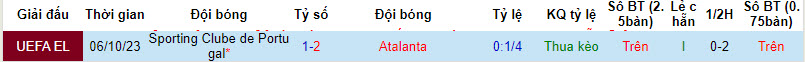 Đại bàng Romeu chọn ai trận Atalanta vs Sporting Lisbon, 0h45 ngày 1/12 - Ảnh 4