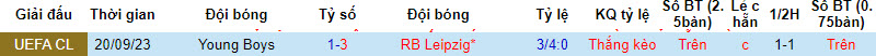 Tỷ lệ kèo nhà cái Leipzig vs Young Boys mới nhất, 0h45 ngày 14/12 - Ảnh 4