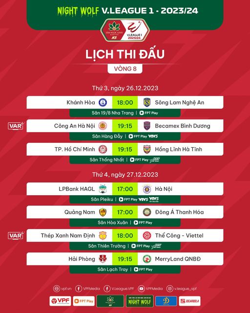 Lịch thi đấu, kênh chiếu trực tiếp vòng 8 V.League 2023/24: HAGL vs Hà Nội FC - Ảnh 1