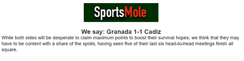 Chuyên gia (tên) dự đoán Granada vs Cadiz, 23h ngày 3/1 - Ảnh 1