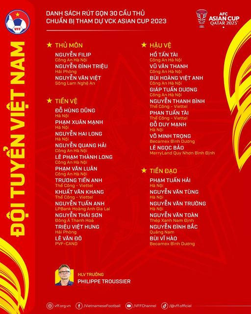 ĐT Việt Nam lên đường chinh phục Asian Cup Cup 2023 - Ảnh 2