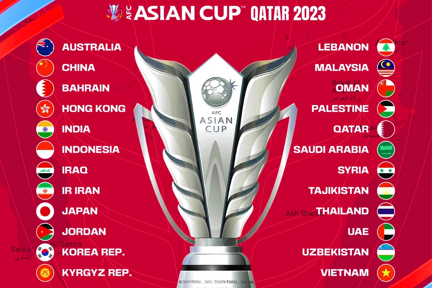 Nhận định Asian Cup 2024 tại BongdaPRO