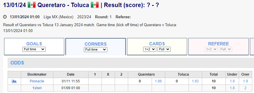 Soi kèo phạt góc Querétaro vs Toluca, 8h ngày 13/1 - Ảnh 2
