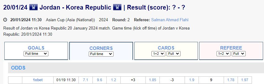 Soi kèo phạt góc Jordan vs Hàn Quốc, 18h30 ngày 20/1 - Ảnh 5