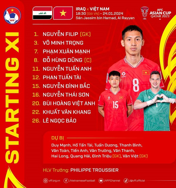 Đội hình tuyển Việt Nam đấu Iraq: Đình Bắc trở lại, Ngọc Bảo đá chính - Ảnh 1