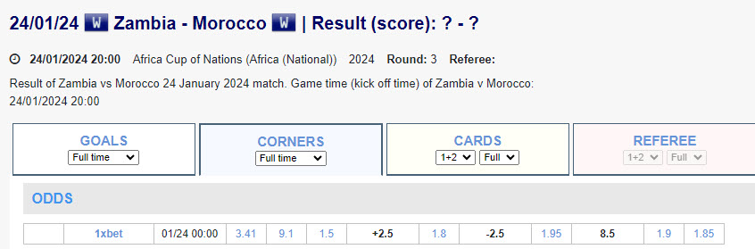 Soi kèo phạt góc Zambia vs Morocco, 3h ngày 25/1 - Ảnh 1