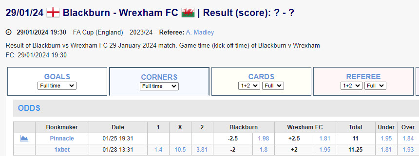 Soi kèo phạt góc Blackburn vs Wrexham, 2h30 ngày 30/1 - Ảnh 1