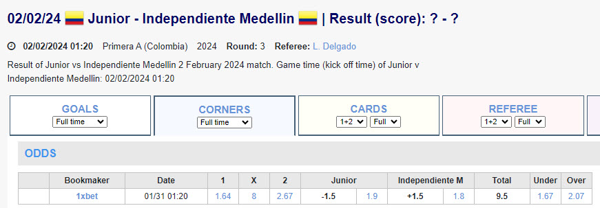 Soi kèo phạt góc Junior Barranquilla vs Medellín, 8h20 ngày 2/2 - Ảnh 1