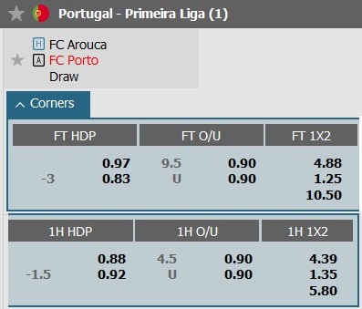 Soi kèo phạt góc Arouca vs Porto, 3h15 ngày 13/2 - Ảnh 1
