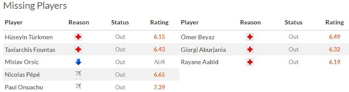 Nhận định, soi kèo Trabzonspor vs Hatayspor, 21h ngày 12/2: Chủ nhà sa sút - Ảnh 5