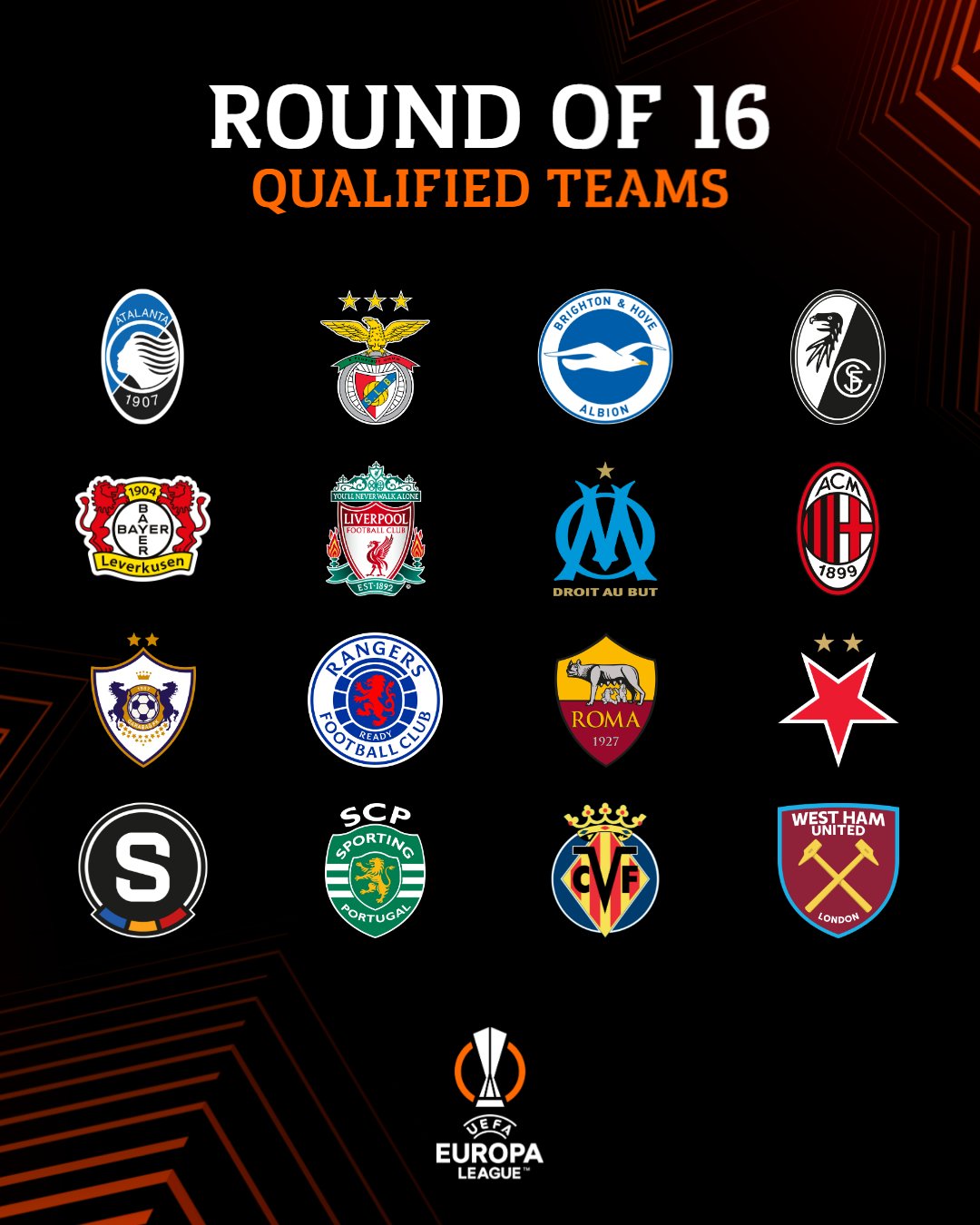 Danh sách 16 đội góp mặt ở vòng 1/8 Europa League 2023/24 - Ảnh 1