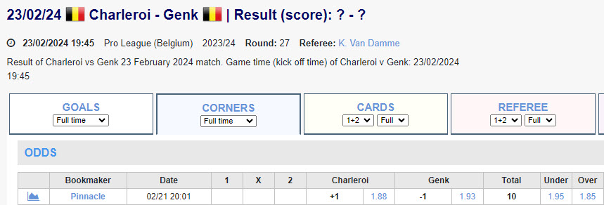 Soi kèo phạt góc Charleroi vs Genk, 2h45 ngày 24/2 - Ảnh 1