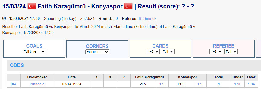 Soi kèo phạt góc Fatih vs Konyaspor, 0h30 ngày 16/3 - Ảnh 1