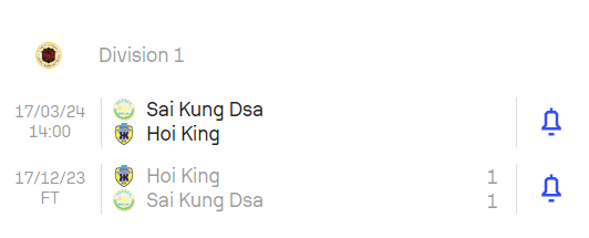 Nhận định, soi kèo Sai Kung vs Hoi King, 14h ngày 17/3: Hoán đổi vị trí - Ảnh 4