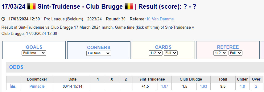 Soi kèo phạt góc Sint-Truiden vs Club Brugge, 19h30 ngày 17/3 - Ảnh 1