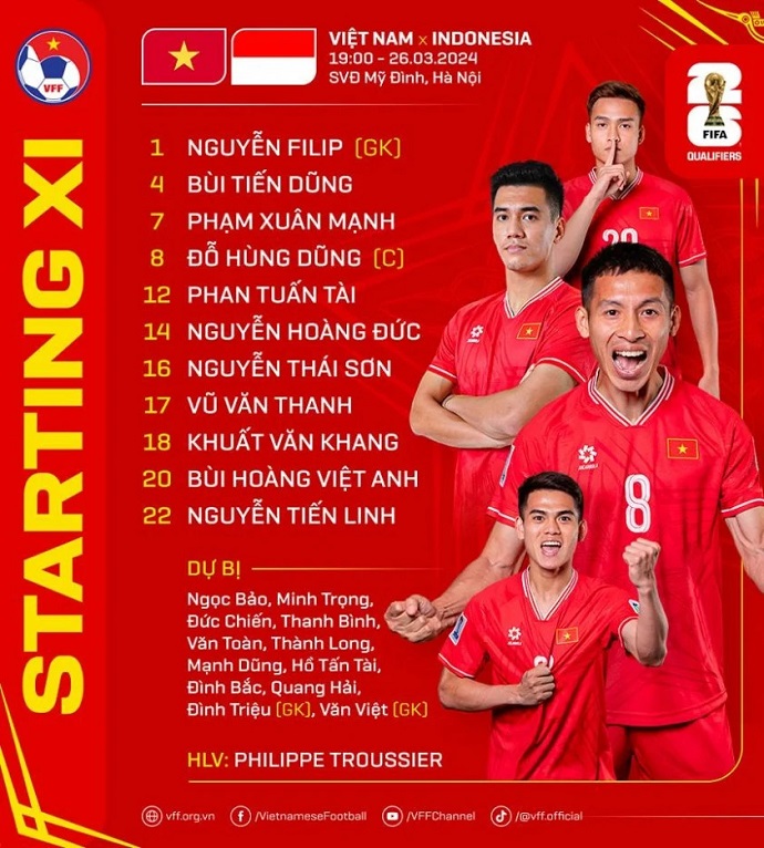 Đội hình ra sân Việt Nam vs Indonesia 19h hôm nay 21/3: Tiến Linh đá chính - Ảnh 1