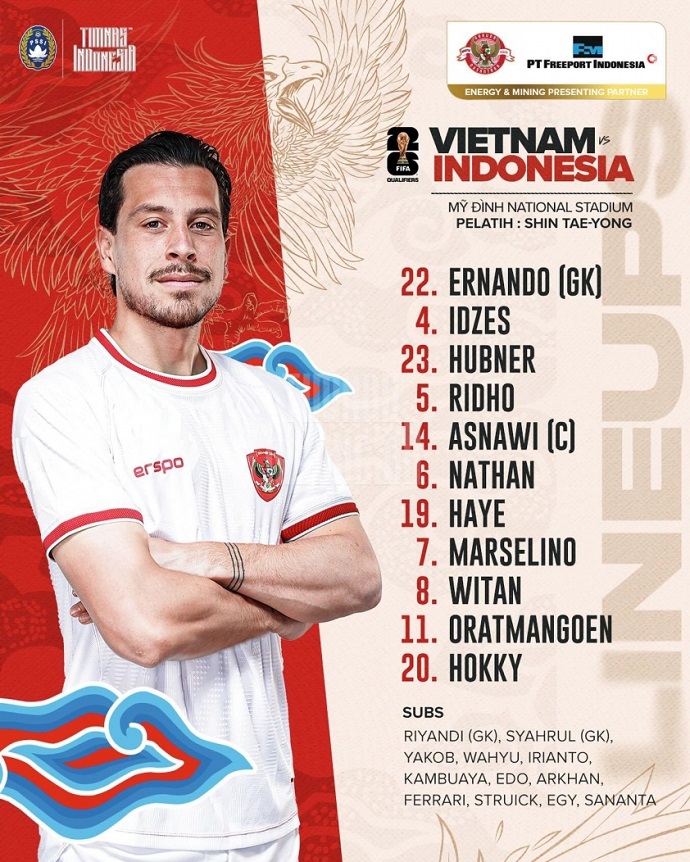 Đội hình ra sân Việt Nam vs Indonesia 19h hôm nay 21/3: Tiến Linh đá chính - Ảnh 2