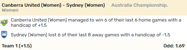 Chuyên gia Prediction United chọn ai trận nữ Canberra Utd vs nữ Sydney FC, 12h ngày 27/3? - Ảnh 1
