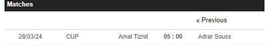 Nhận định, soi kèo Amal Tiznit vs Adrar Souss, 5h ngày 28/3: Tân binh xuất sắc - Ảnh 3