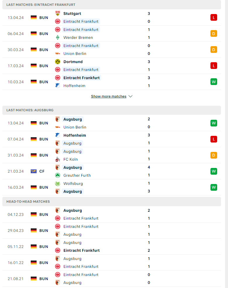 Kèo thẻ phạt ngon ăn Eintracht Frankfurt vs Augsburg, 1h30 ngày 20/4 - Ảnh 1