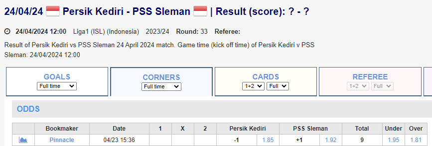 Soi kèo phạt góc Persik Kediri vs PSS Sleman, 19h ngày 24/4 - Ảnh 1