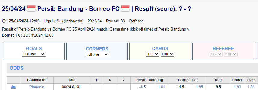 Soi kèo phạt góc Persib Bandung vs Borneo, 19h ngày 25/4 - Ảnh 1