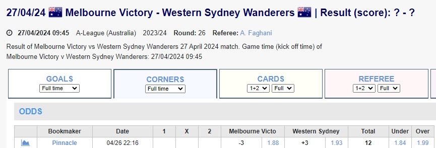 Soi kèo phạt góc Melbourne Victory vs WS Wanderers, 16h45 ngày 27/4 - Ảnh 1