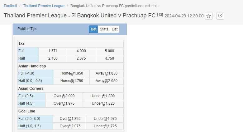 Soi kèo phạt góc Bangkok United vs Prachuap, 18h30 ngày 29/4 - Ảnh 1