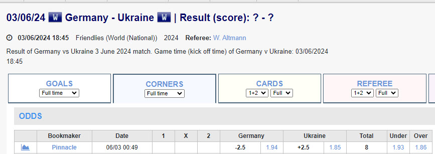 Soi kèo phạt góc Đức vs Ukraine, 1h45 ngày 4/6 - Ảnh 1