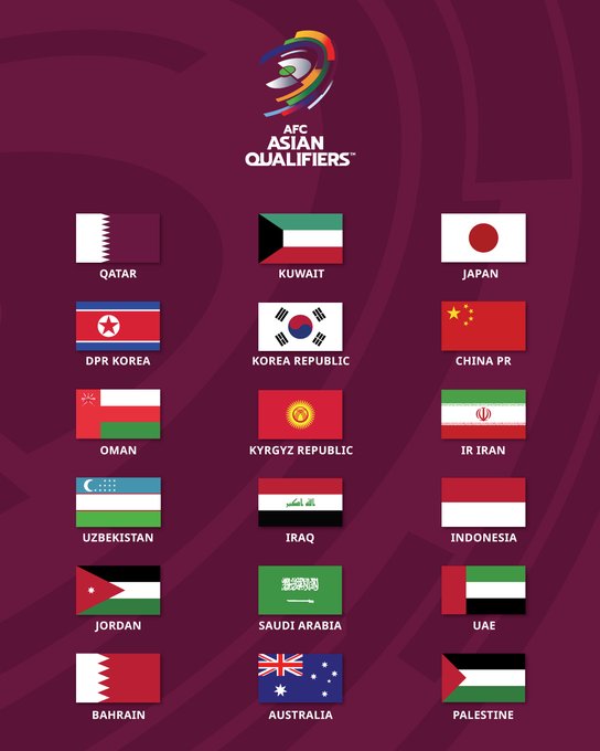 Xác định 18 anh hào vào vòng loại thứ 3 World Cup 2026: Indonesia đại diện duy nhất ĐNÁ - Ảnh 2