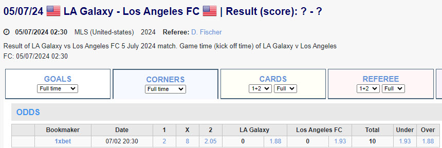 Soi kèo phạt góc LA Galaxy vs Los Angeles FC, 9h30 ngày 5/7 - Ảnh 3