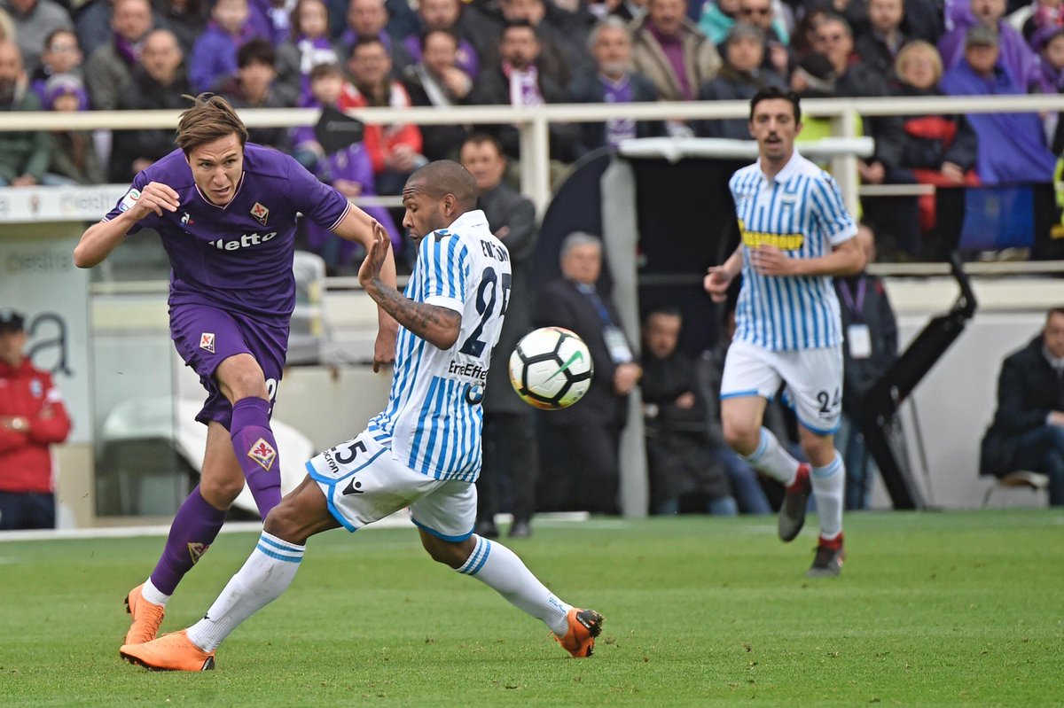 Nhận định bóng đá Fiorentina vs Lazio, 01h45 ngày 19/4