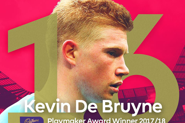 Kevin De Bruyne giành danh hiệu 'Vua kiến tạo' Ngoại hạng Anh mùa 2017/18