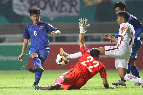 Diễn biến U23 Thái Lan vs U23 Uzbekistan (bóng đá nam ASIAD 2018)